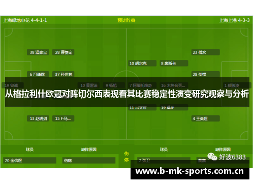 从格拉利什欧冠对阵切尔西表现看其比赛稳定性演变研究观察与分析 从格拉利什欧冠对阵切尔西表现看其比赛稳定性演变研究观察与分析